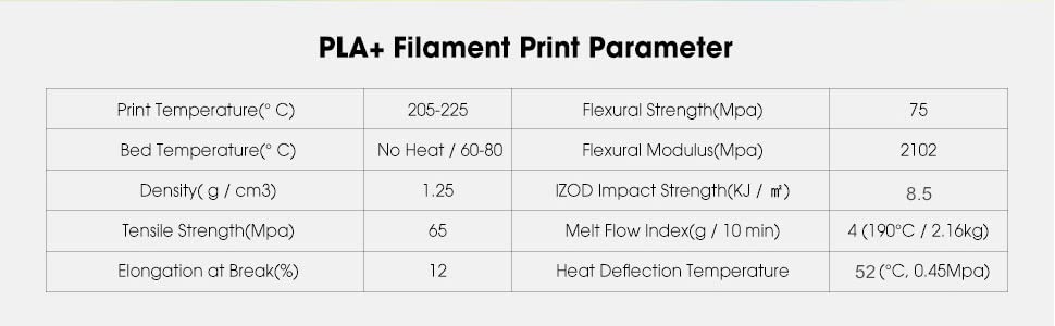 Filament PLA+ eSUN Bobine 1Kg 1,75mm Maroc - Moussasoft